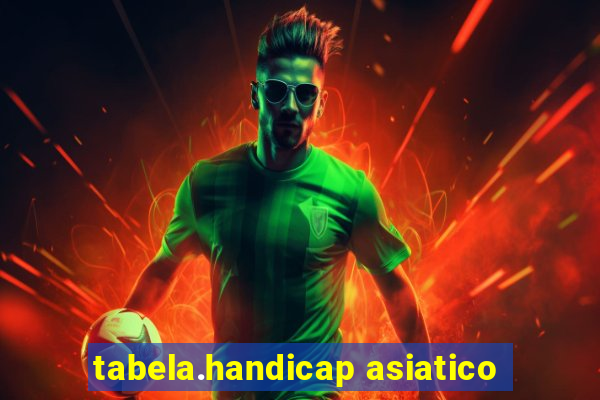 tabela.handicap asiatico