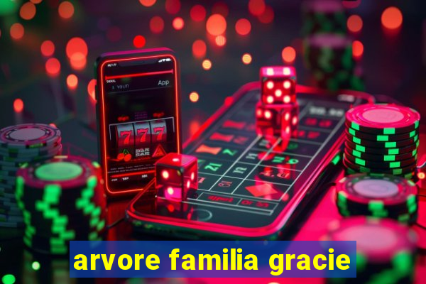 arvore familia gracie