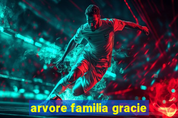 arvore familia gracie