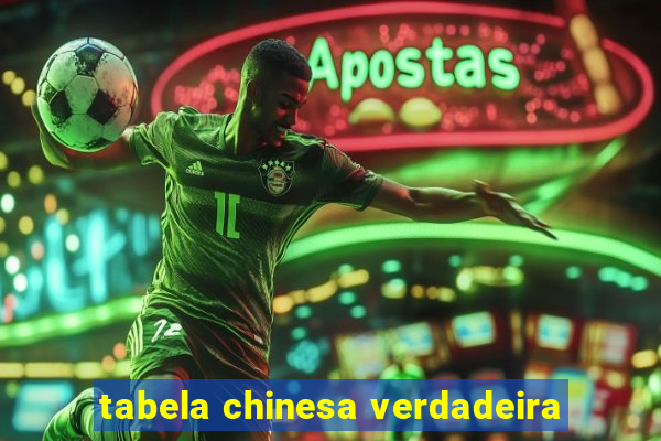 tabela chinesa verdadeira