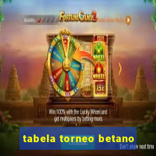 tabela torneo betano