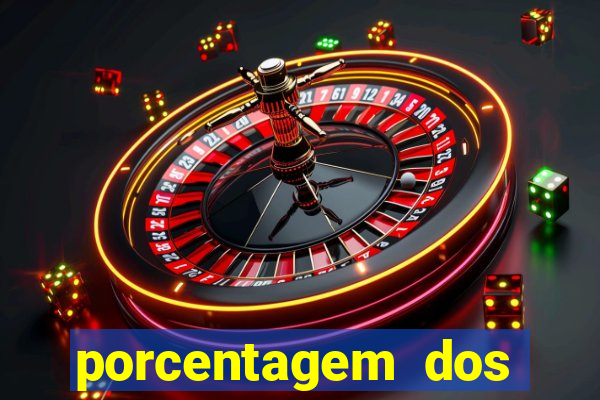 porcentagem dos slots pagantes