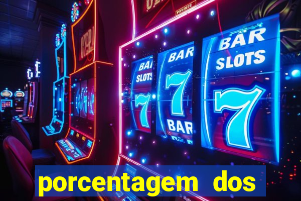 porcentagem dos slots pagantes