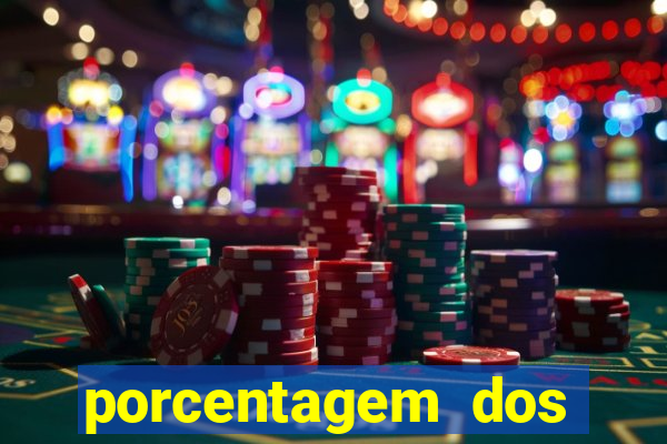 porcentagem dos slots pagantes