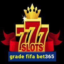 grade fifa bet365