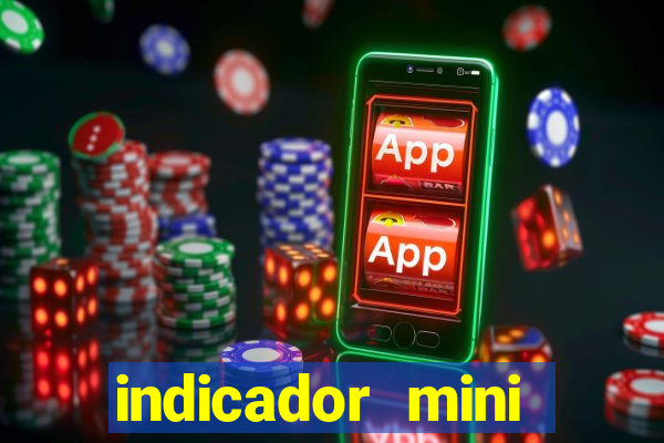 indicador mini indice b3