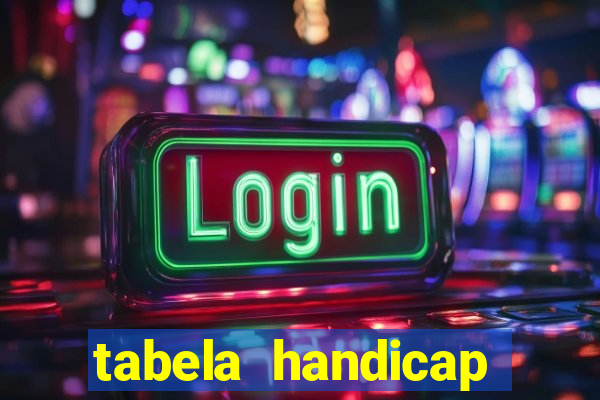 tabela handicap asiatico gols