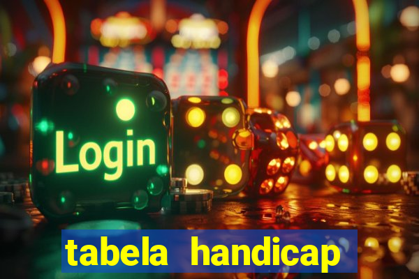 tabela handicap asiatico gols