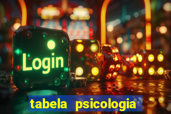 tabela psicologia das cores