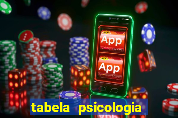 tabela psicologia das cores