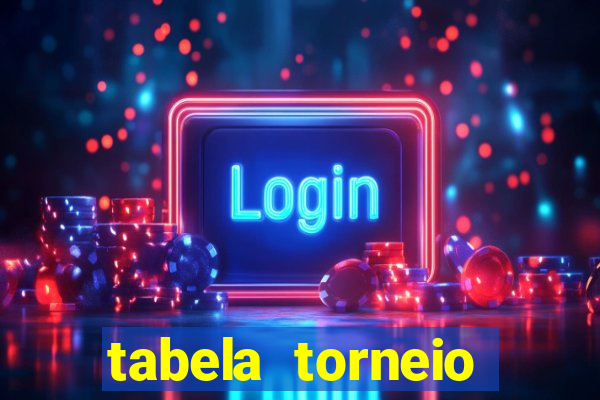 tabela torneio betano argentina