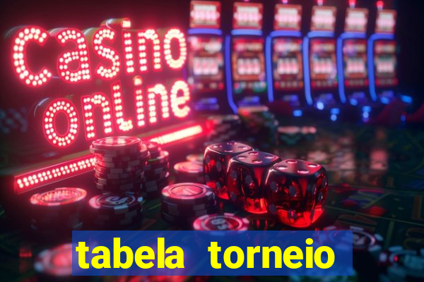 tabela torneio betano argentina