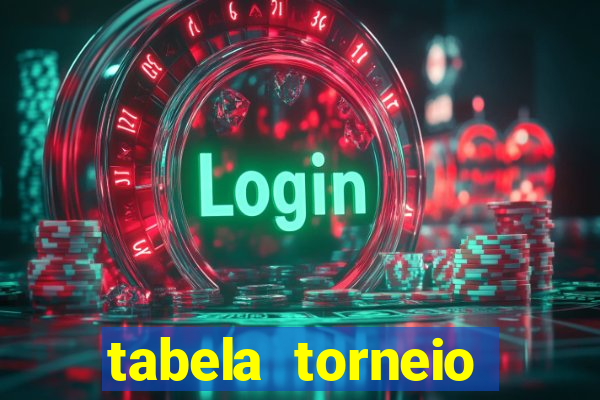 tabela torneio betano argentina