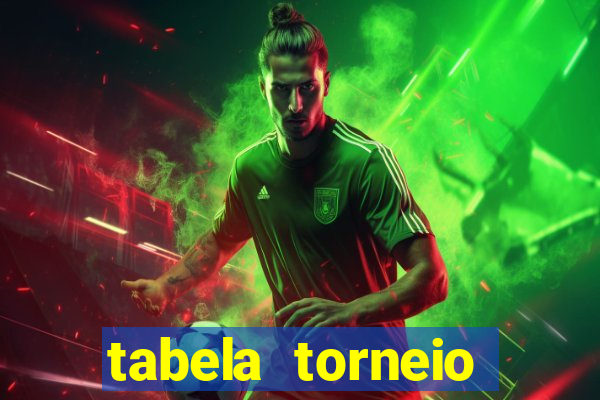 tabela torneio betano argentina