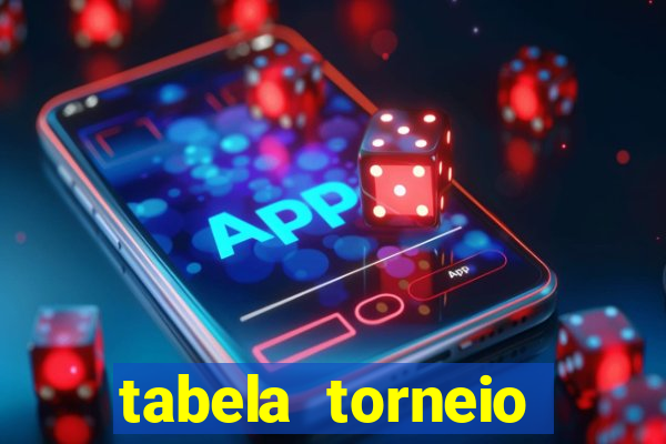 tabela torneio betano argentina