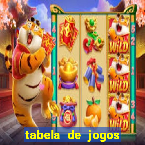 tabela de jogos futebol virtual bet365