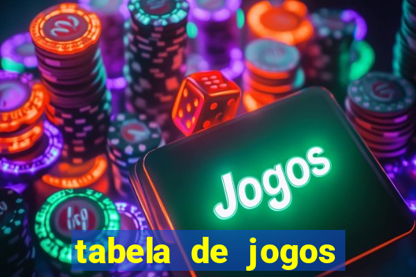 tabela de jogos futebol virtual bet365