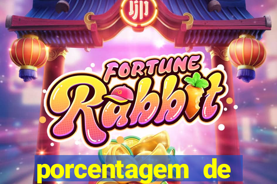 porcentagem de slots pg