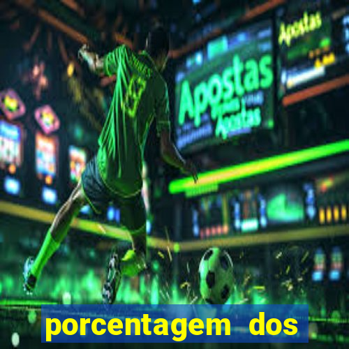 porcentagem dos slots pg tempo real