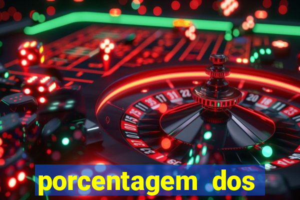 porcentagem dos slots pg tempo real