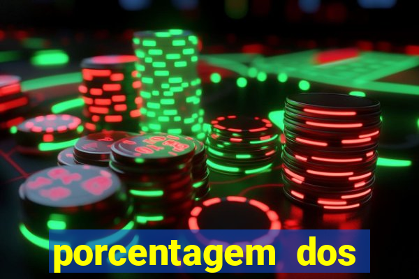 porcentagem dos slots pg tempo real