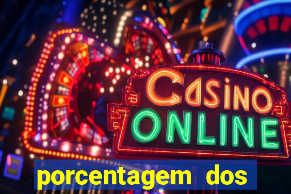 porcentagem dos slots pg tempo real