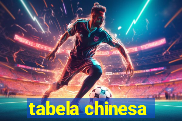 tabela chinesa