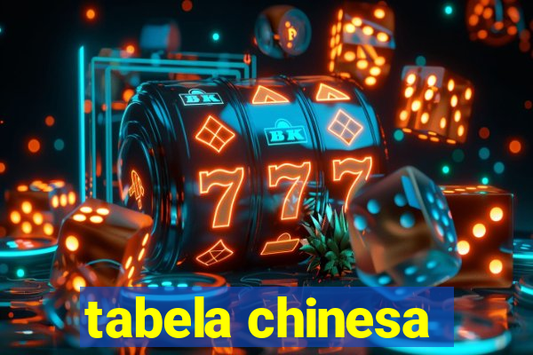 tabela chinesa