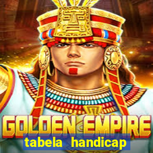 tabela handicap asiatico escanteios