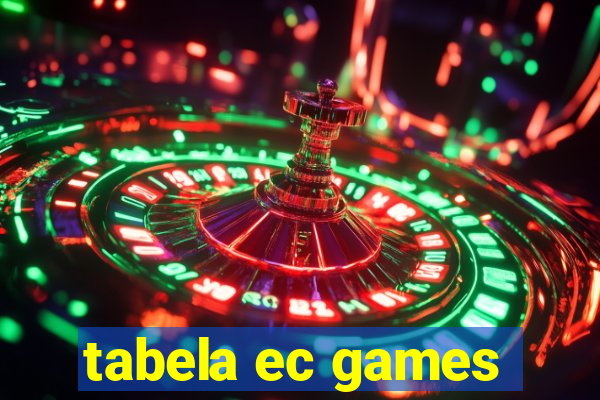 tabela ec games