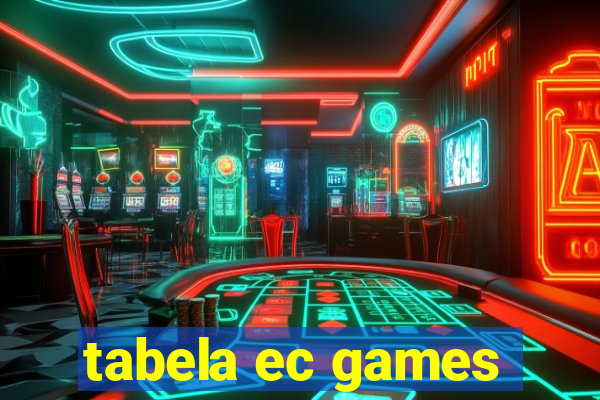 tabela ec games