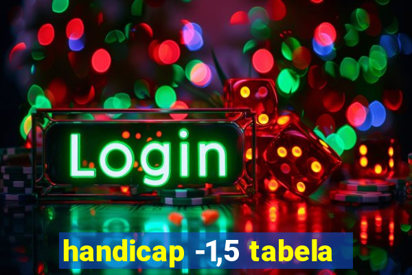 handicap -1,5 tabela