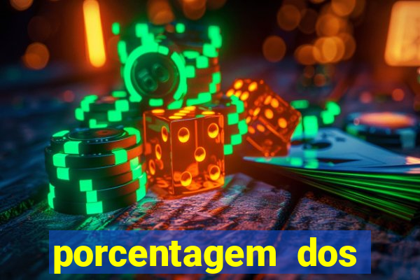 porcentagem dos slots pragmatic