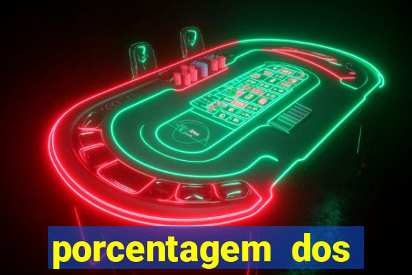 porcentagem dos slots pragmatic