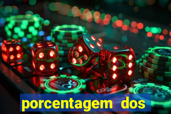 porcentagem dos slots pragmatic