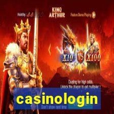 casinologin