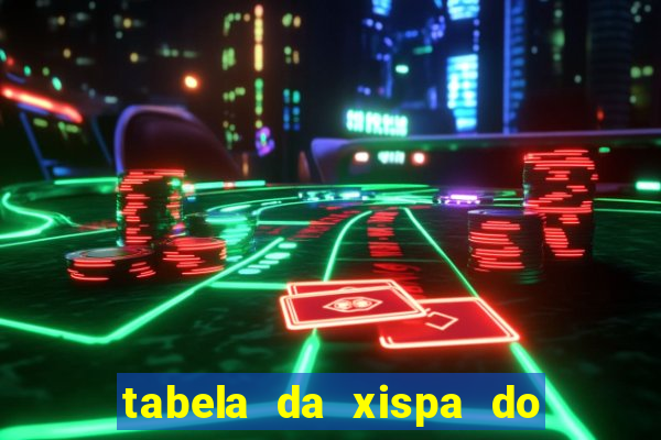 tabela da xispa do jogo do bicho