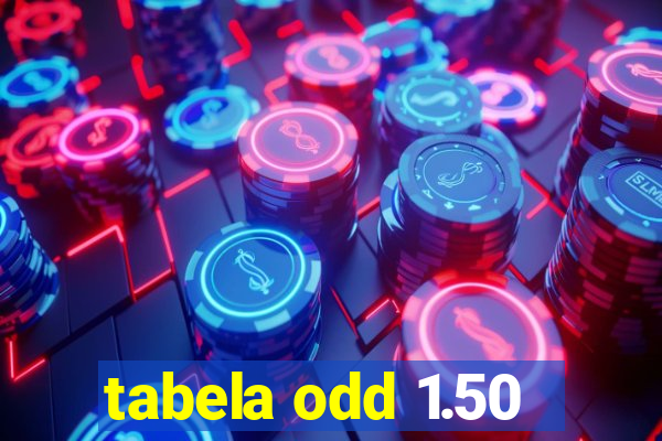 tabela odd 1.50