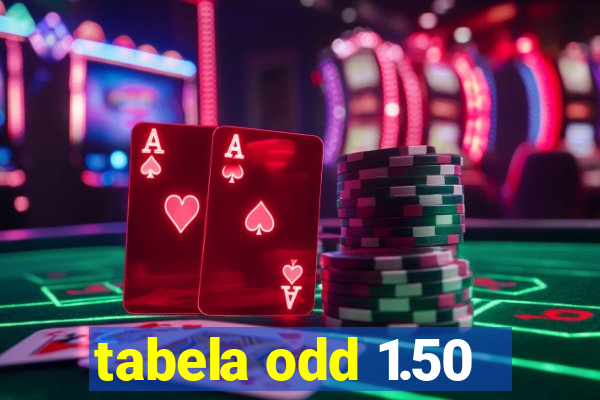 tabela odd 1.50